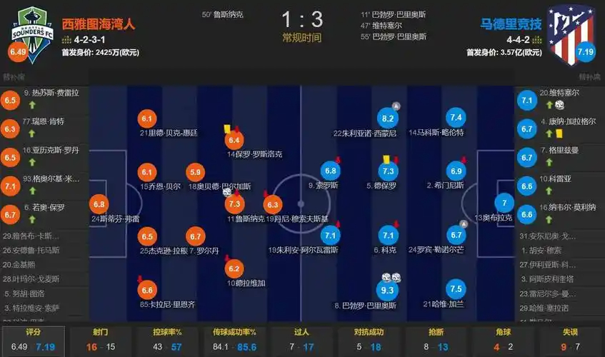 铁林：马刺不能让文班时刻在内线肉搏 该摆科内特的双塔给他减压